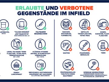 Gegenstände, erlaubt und verboten!
