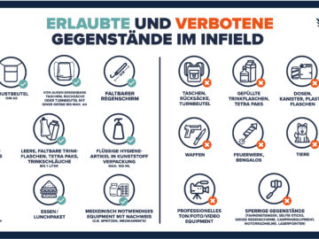 Erlaubte und verbotene Gegenstände – Infield